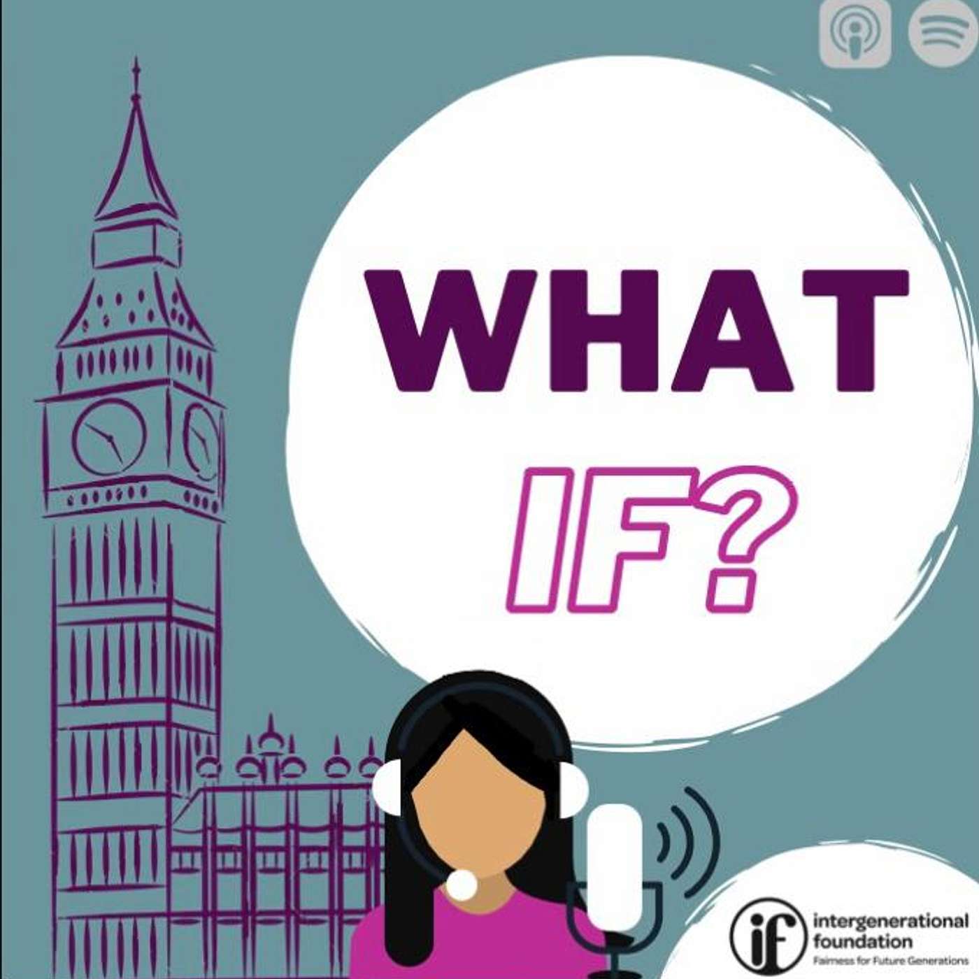 Episode 6: What IF we analysed 'Generation Covid'?