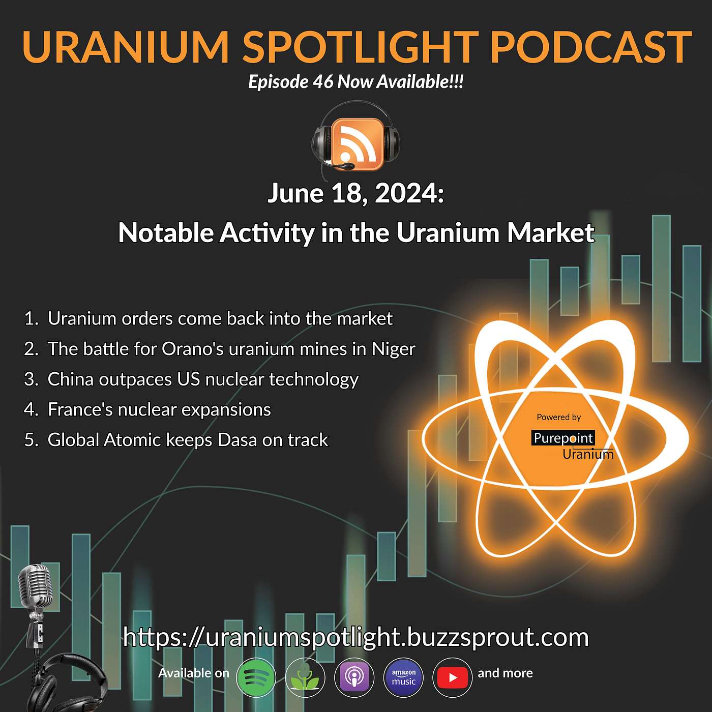 Uranium Spotlight: Nuclear\'s Resurgence in a Clean Energy World