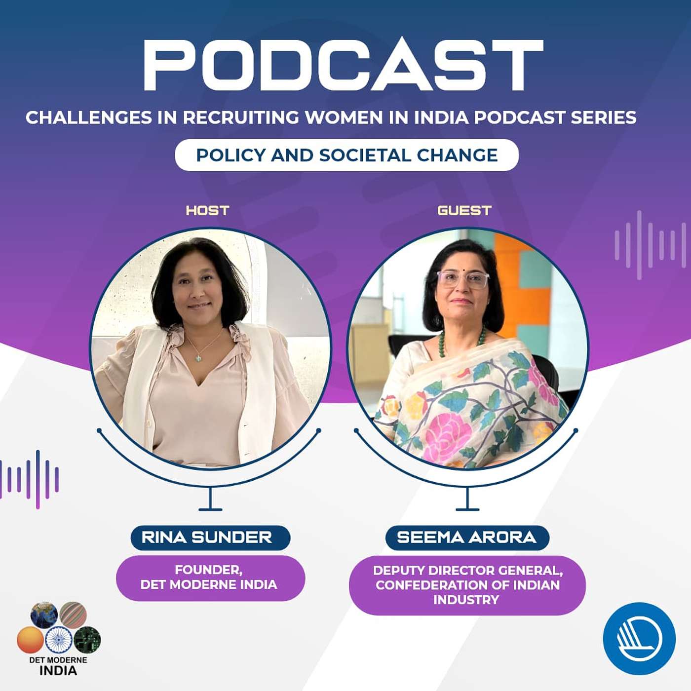The Modern India Podcast #63-Challenges in Recruiting Women in India Podcast Series-HR Practices and Company Level Challenges Part-2 The Modern India Podcast #63-Challenges in Recruiting Women in India Podcast Series-HR Practices and Company Level Challenges Part-2