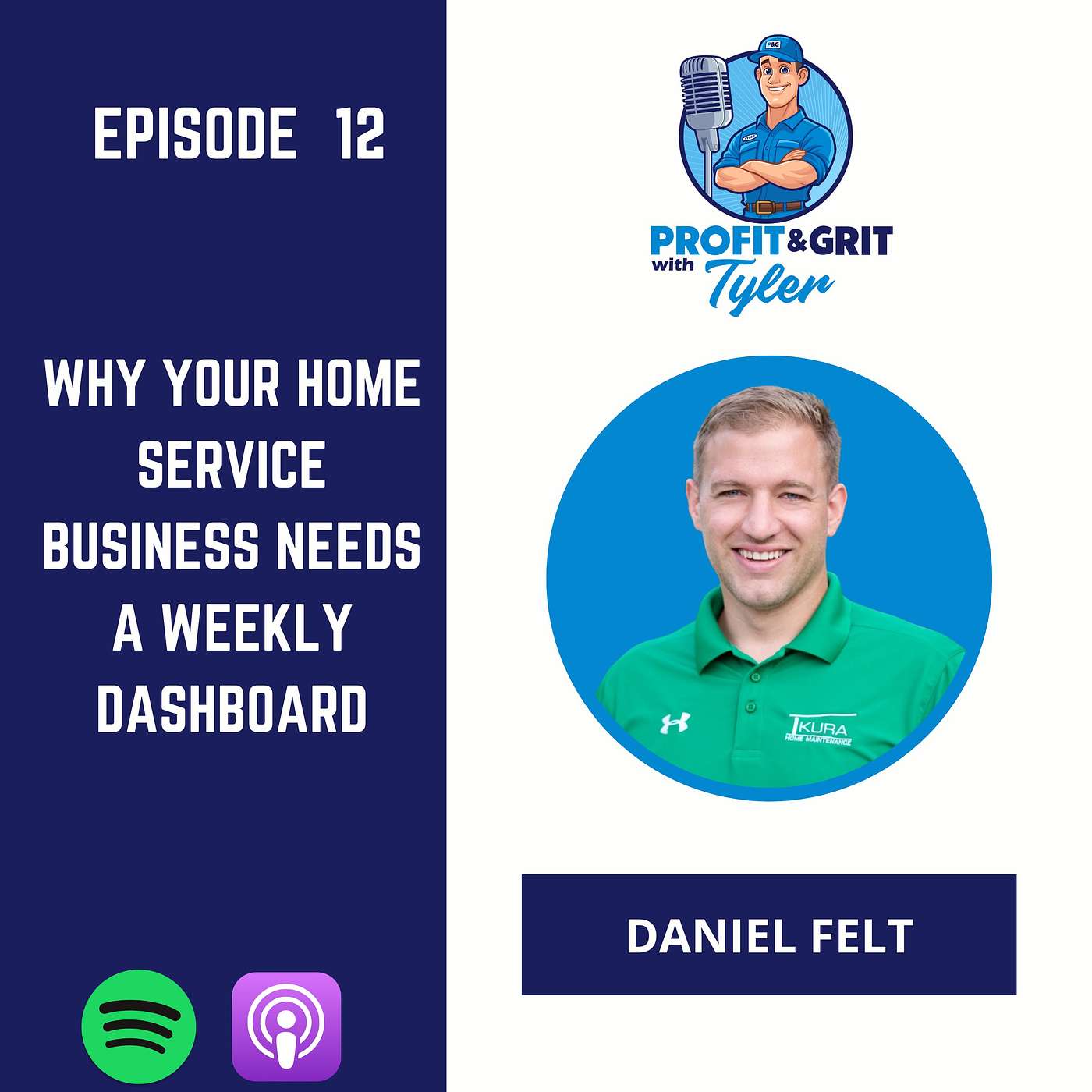 Profit & Grit with Tyler