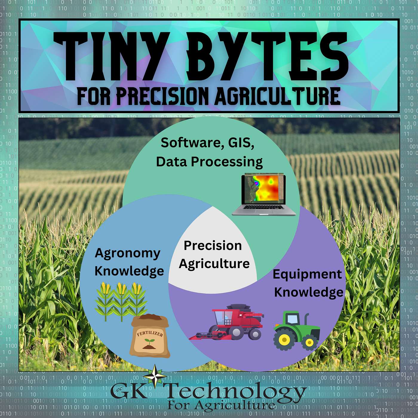 11.5 Tiny Bytes Episode 3: Trifecta Skills for Successful Precision Agriculture episode artwork