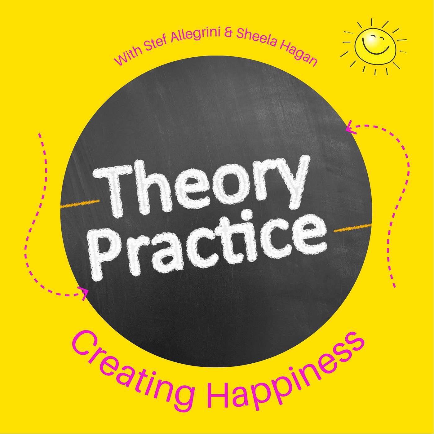 110 - Happiness In Practice