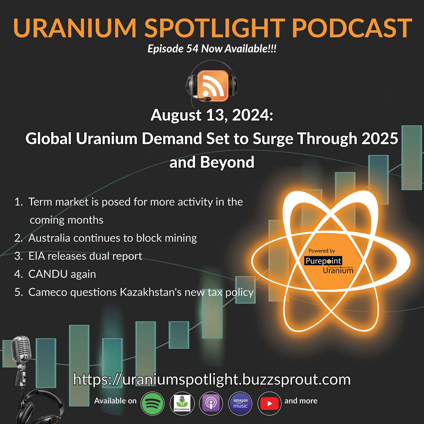 Uranium Spotlight: Nuclear\'s Resurgence in a Clean Energy World
