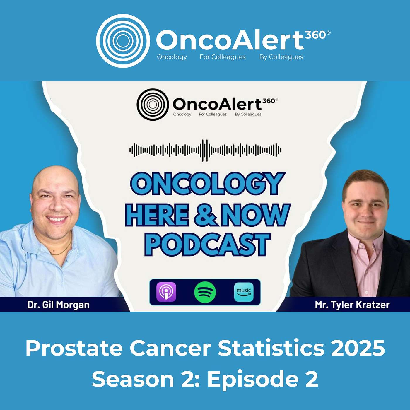 Oncology Here and Now with Dr Morgan & Mr Tyler Kratzer.