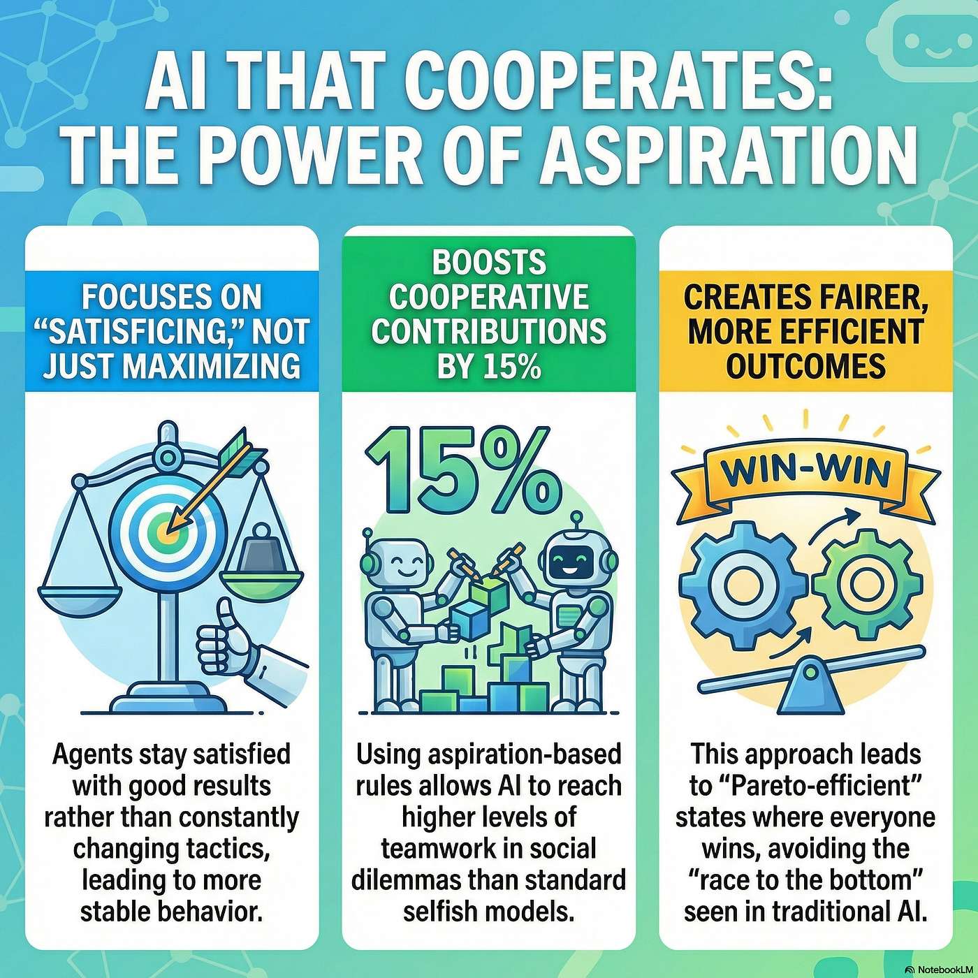 Good Enough: The Case for Aspiration-Based AI episode artwork