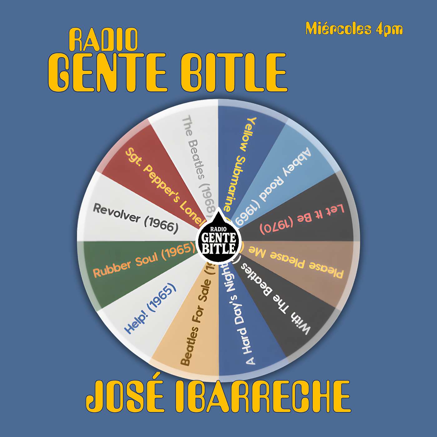 Programa Gente Bitle 17 de Diciembre 2025. Último programa en vivo del año y fue un PROGRAMÓN