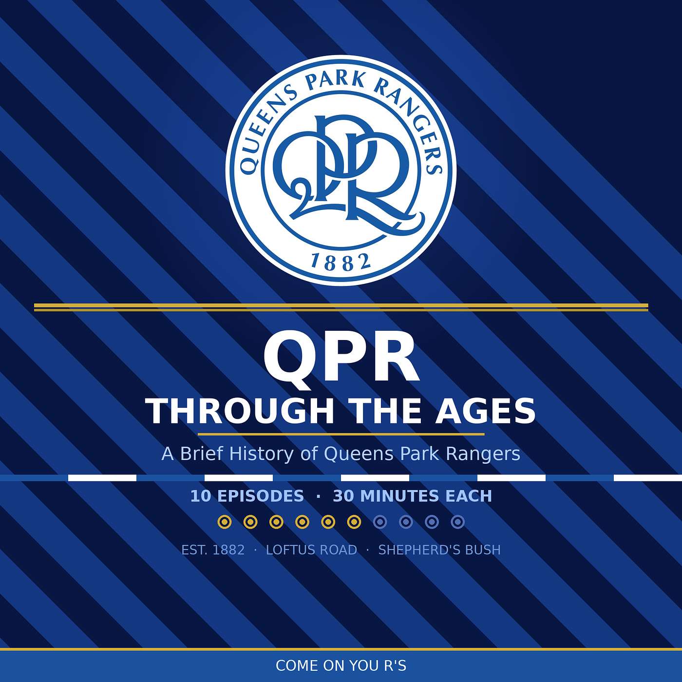 QPR Through The Ages - A Brief History Of Queens Park Rangers
