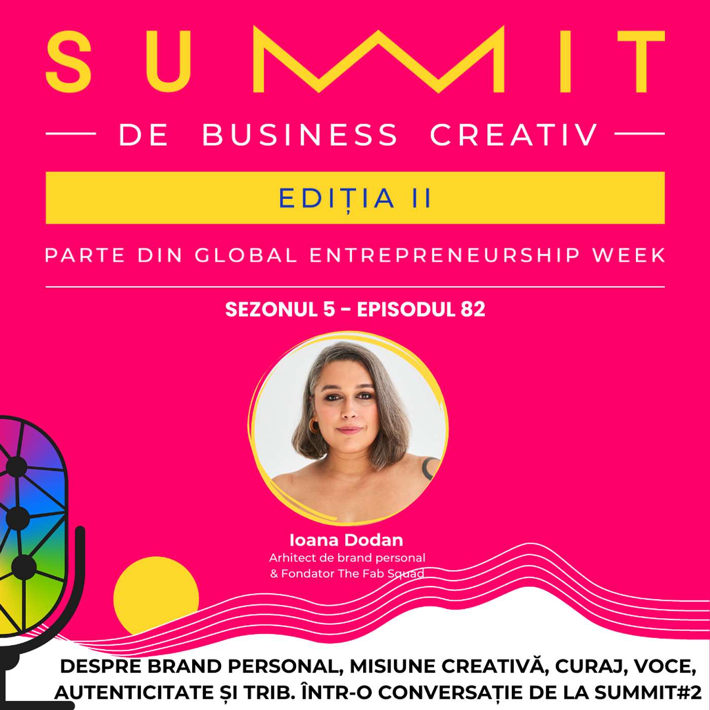 aBC Podcast - a Business of Creativity by Armina Popeanu