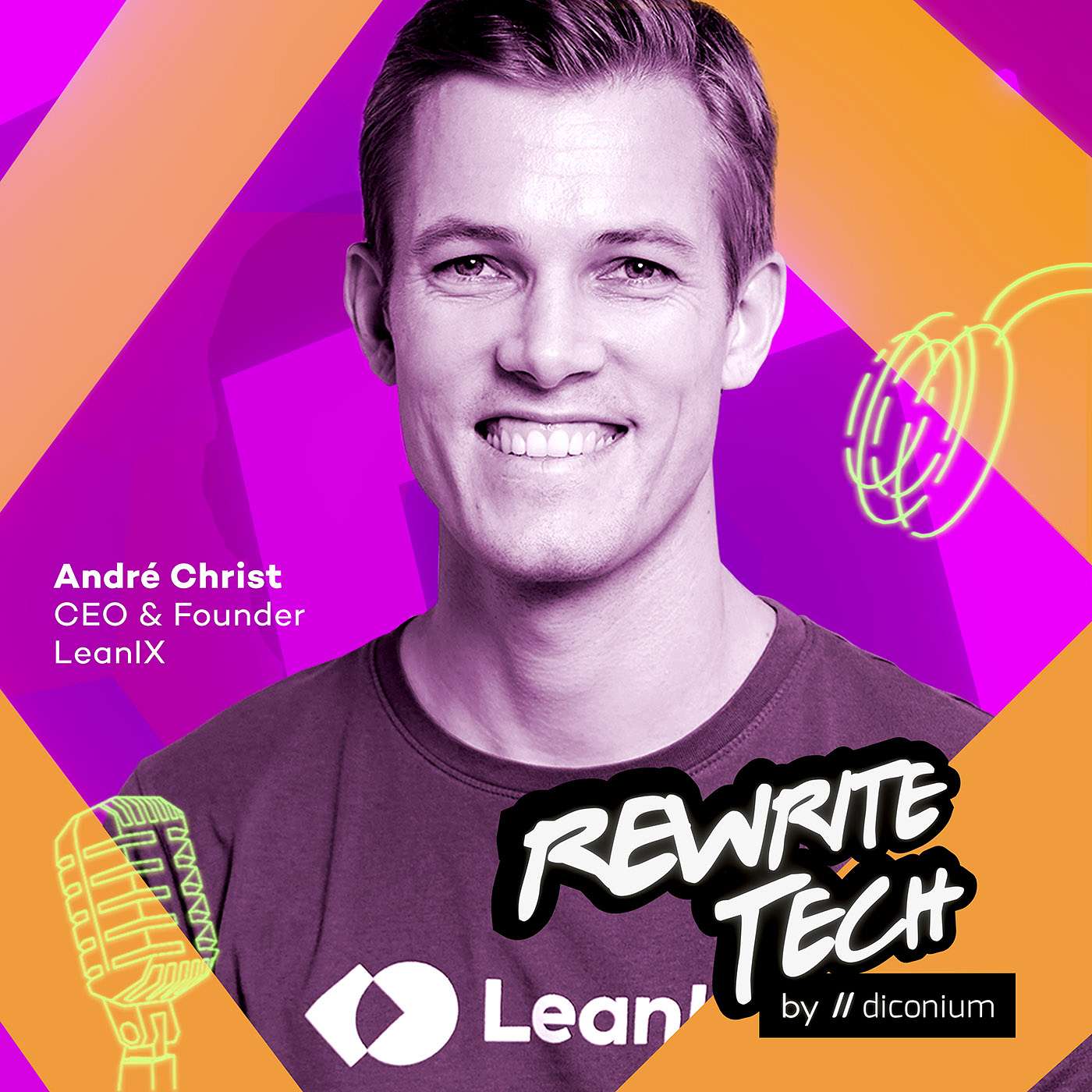 André Christ, LeanIX: What is Enterprise Architecture?