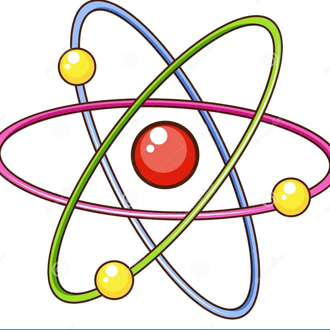 science explained