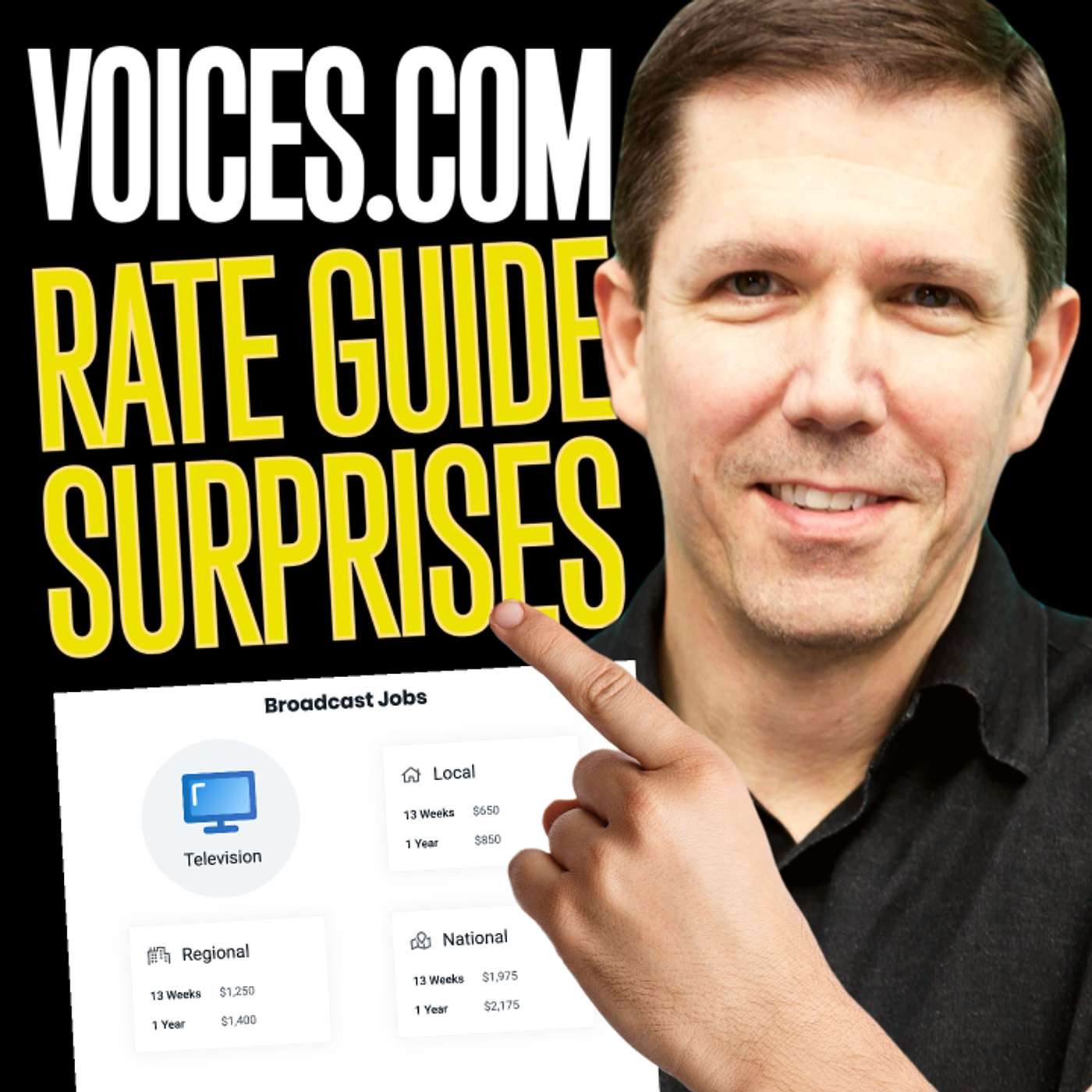 VO Pro: The Business of Voiceover and Voice Acting