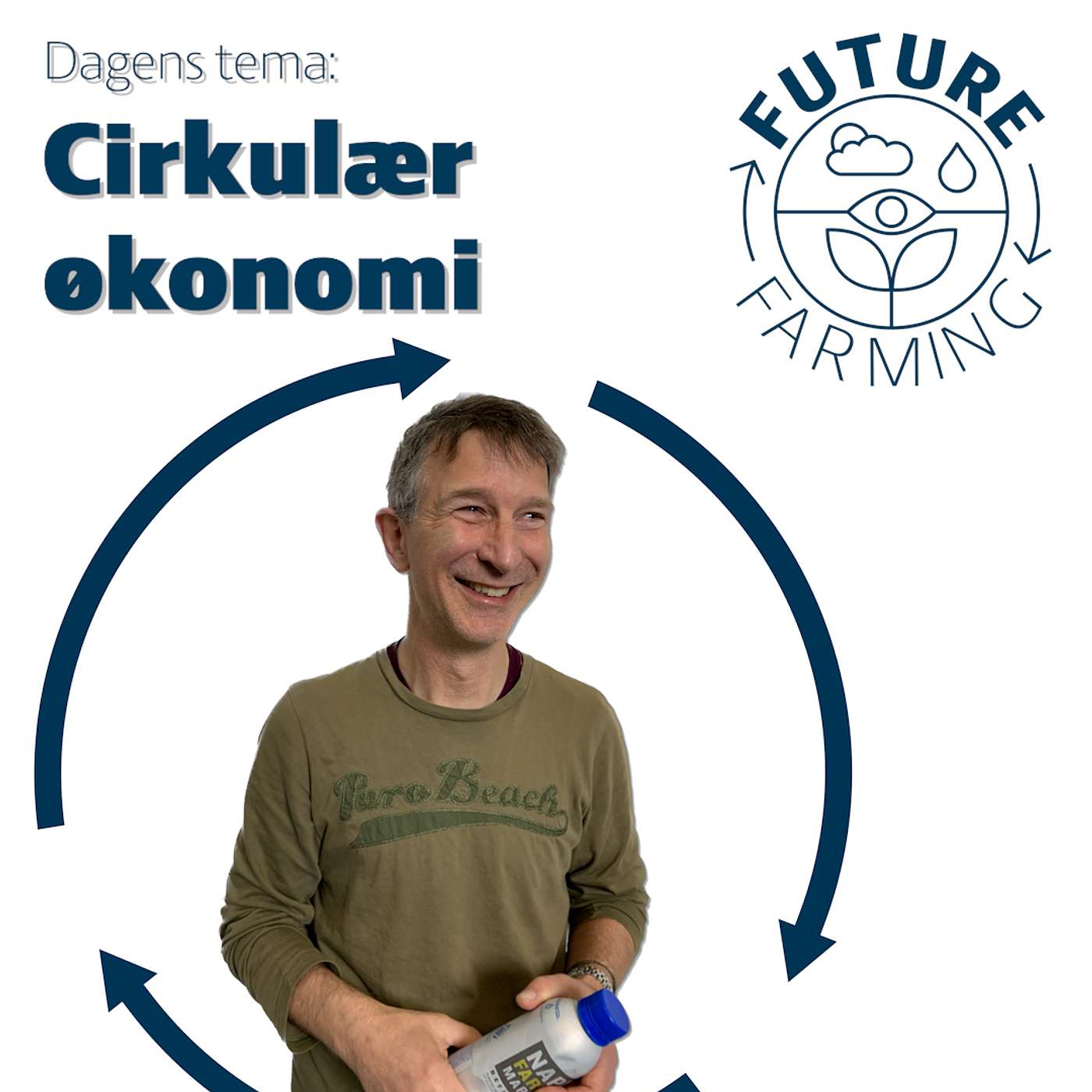 Future Farming #1 – Cirkulær Økonomi