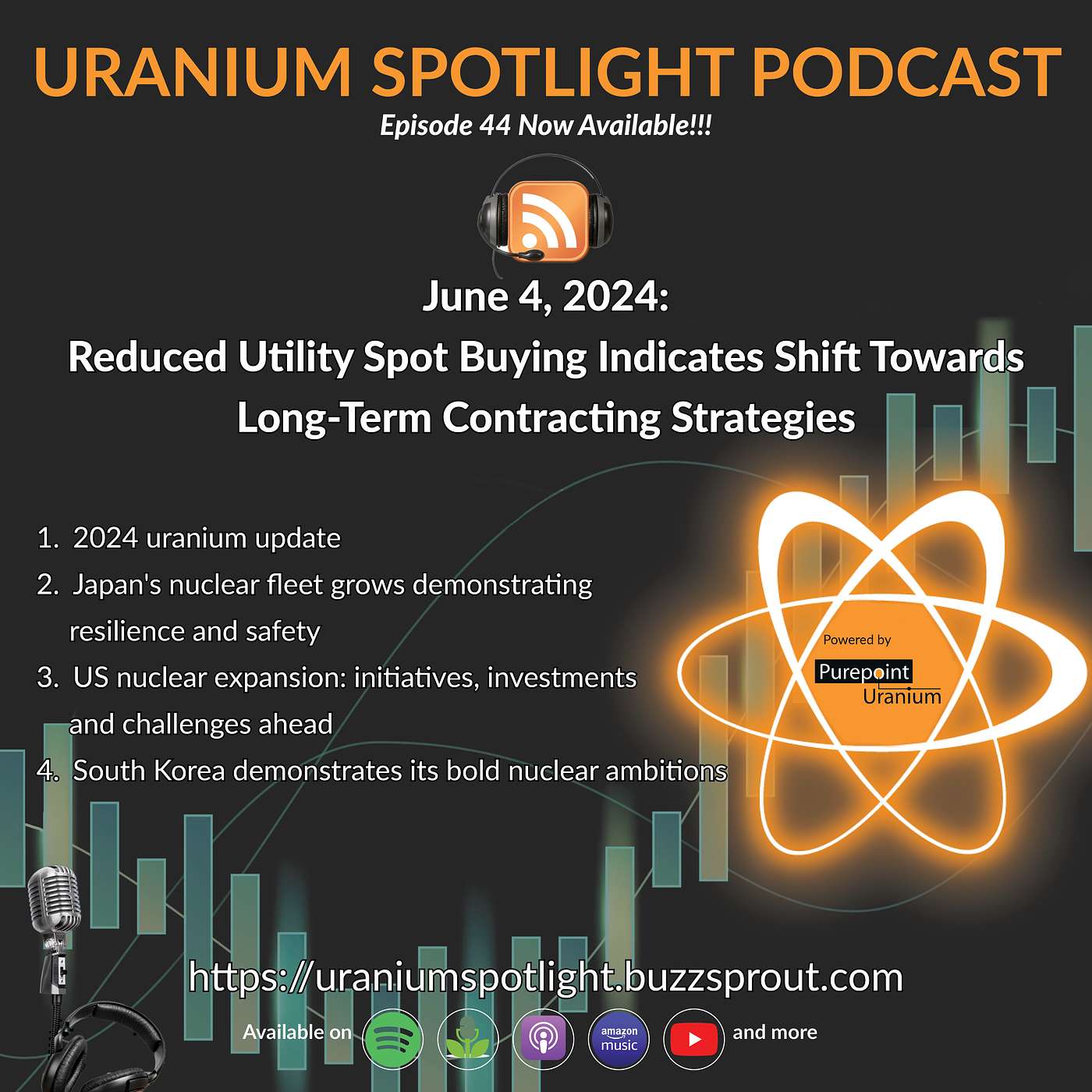 Uranium Spotlight: Nuclear\'s Resurgence in a Clean Energy World