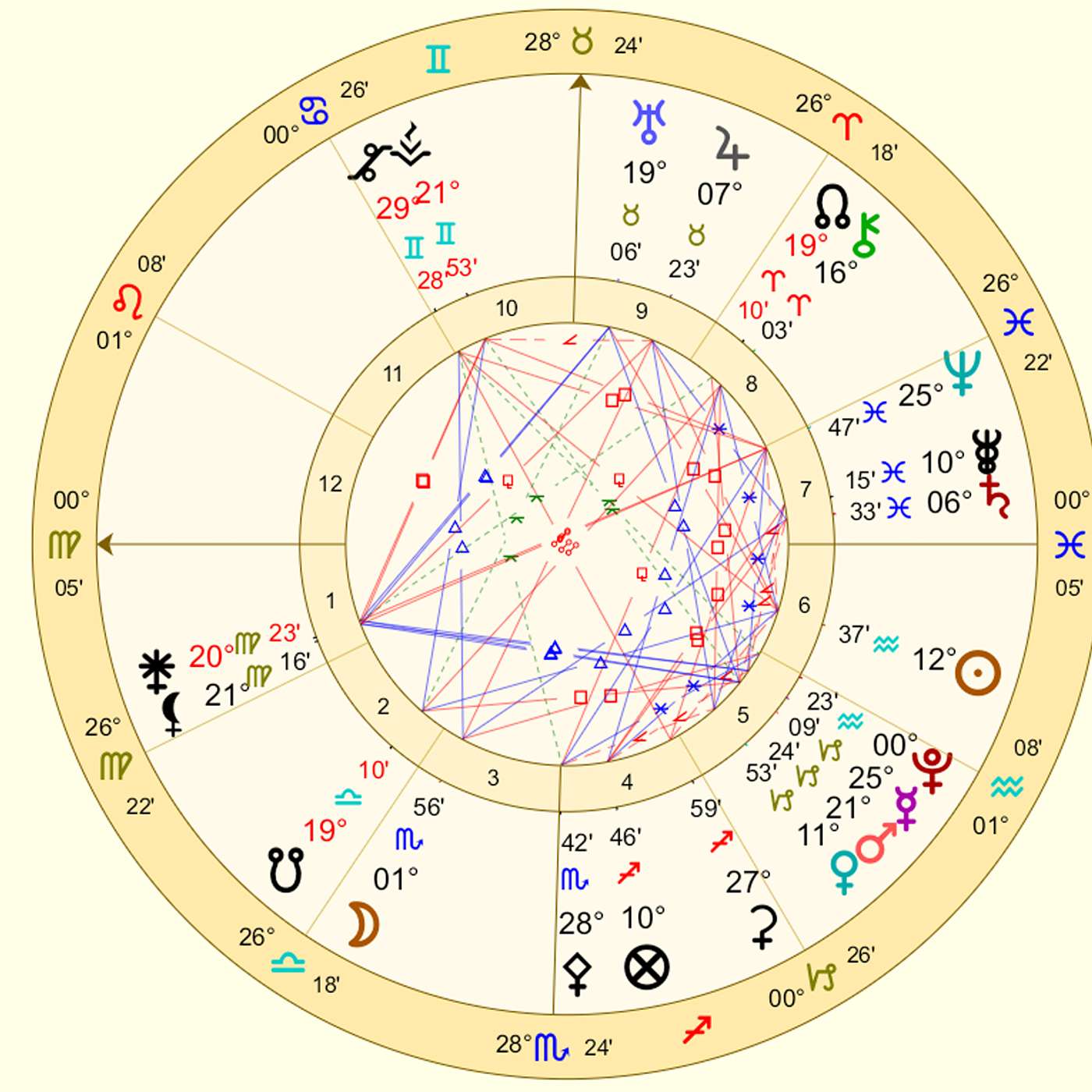 Virgo February 2024 NEW WORLDS BURST OPEN for VIRGO! [Astrology Horoscope Forecast]