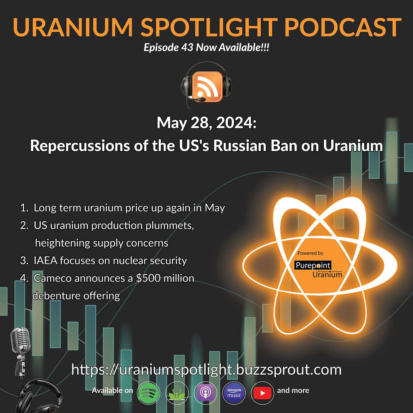 Uranium Spotlight: Nuclear\'s Resurgence in a Clean Energy World