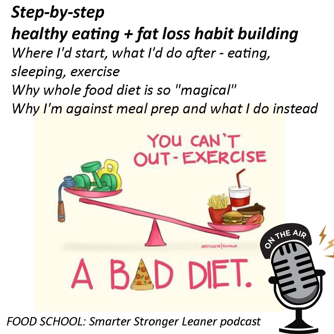 Step-by-step healthy eating + fat loss habit building. What I'd do first. Why I'm against meal prep.