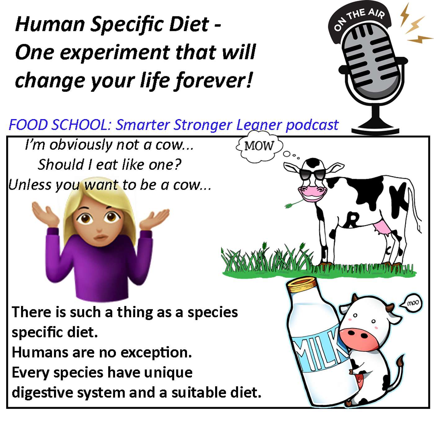 Human Specific Diet - One experiment that will change your life forever.