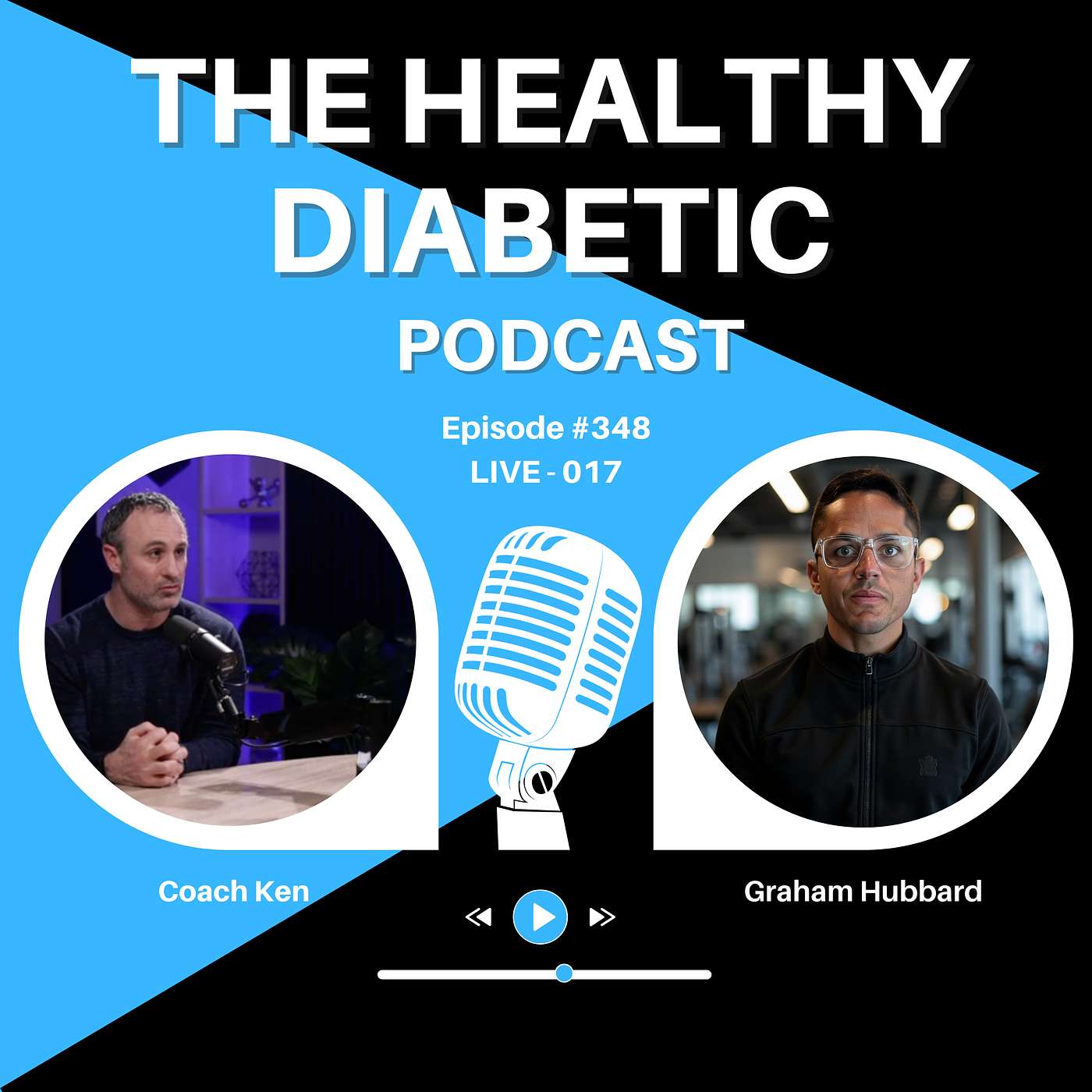 #348: Does Diabetes Control You... Or Do You Control Diabetes? - (LIVE-017) episode artwork