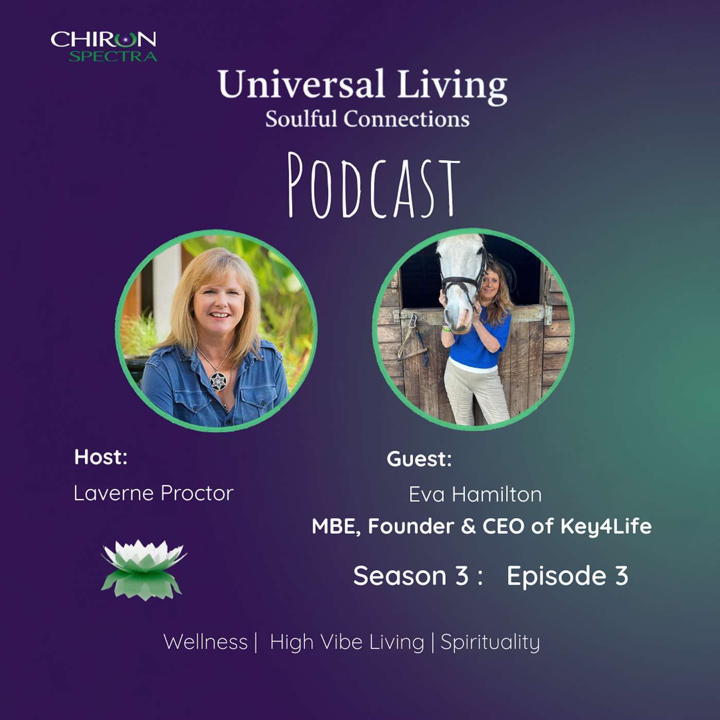 What Does It Really Take to Transform a Life? episode artwork