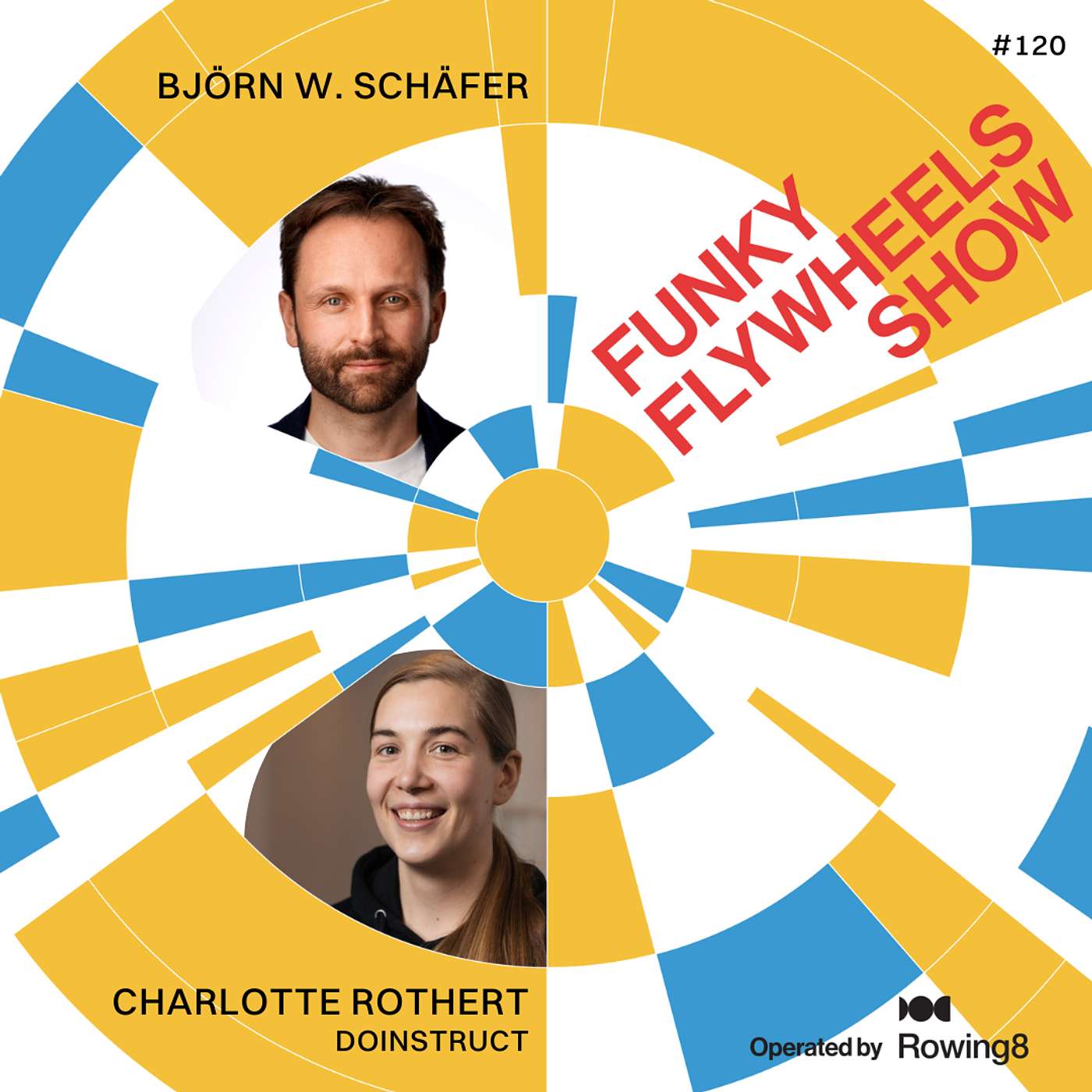Von Founder-Led Sales zur skalierbaren GTM-Organisation - EP 120 🇩🇪 | Classics mit Charlotte Rothert Von Founder-Led Sales zur skalierbaren GTM-Organisation - EP 120 🇩🇪 | Classics mit Charlotte Rothert