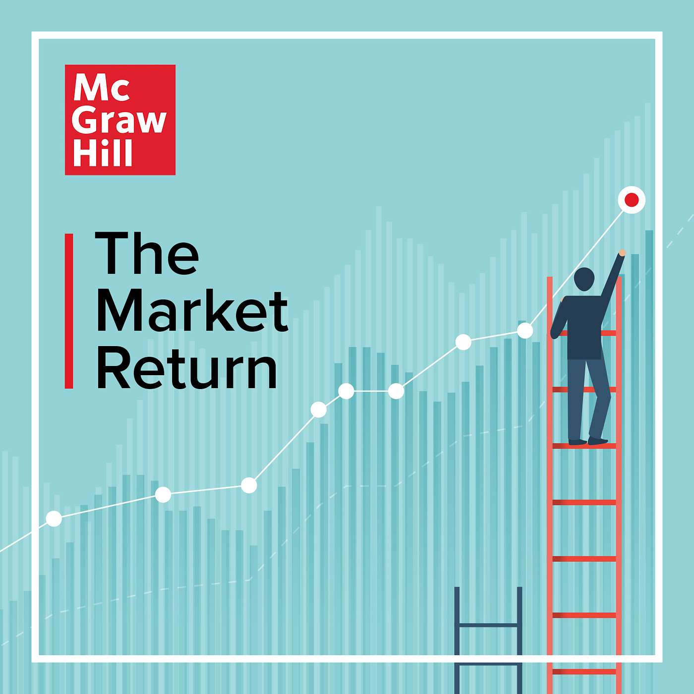 The Market Return podcast artwork