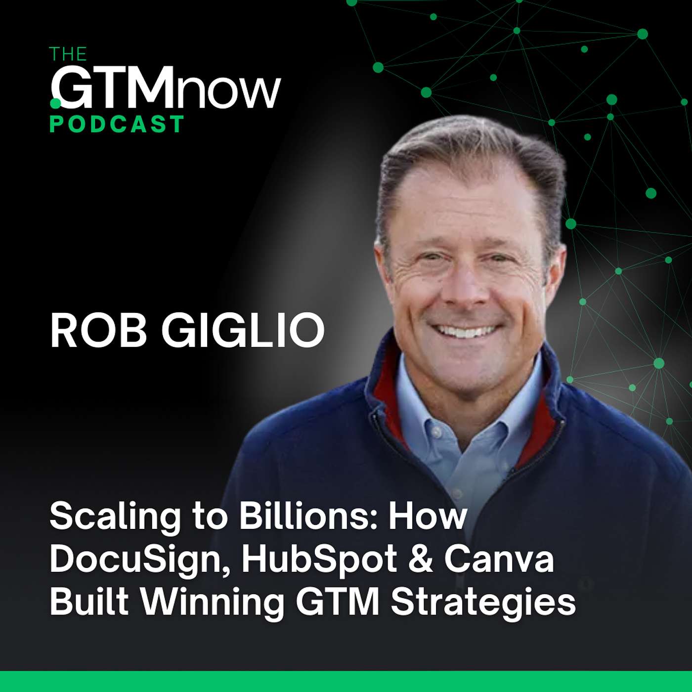 The GTMnow Podcast
