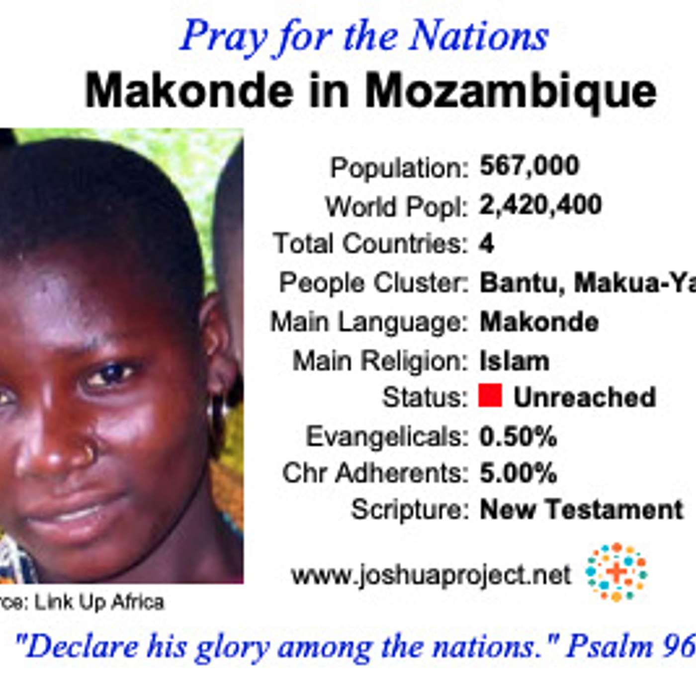 modlitby za NZES - Makonde v Mozambiku