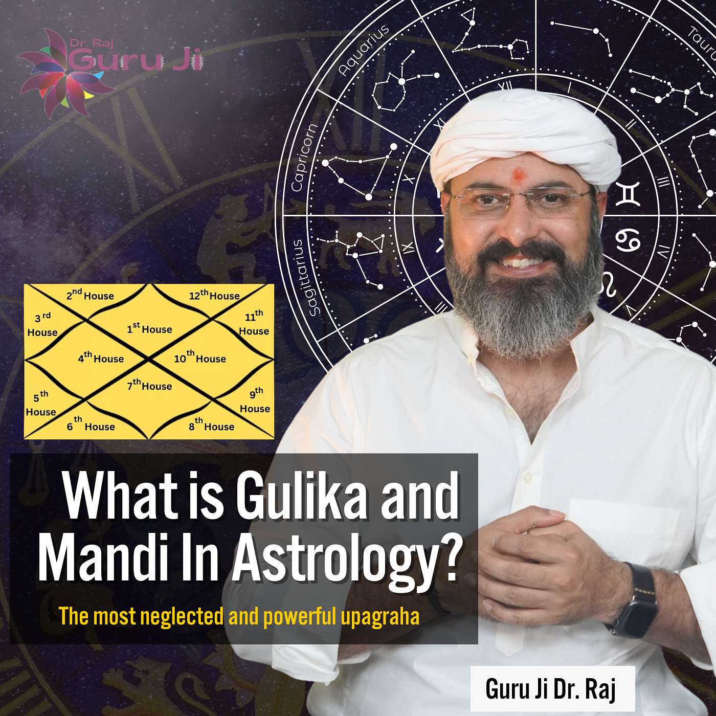 The Role of Gulika and Mandi in Vedic Astrology | Saturn’s Shadow Planets and Their Effects On Life