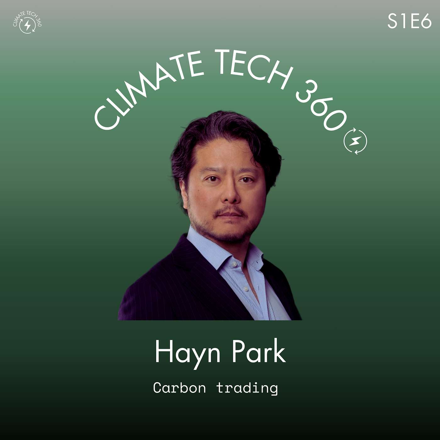 Climate Tech 360