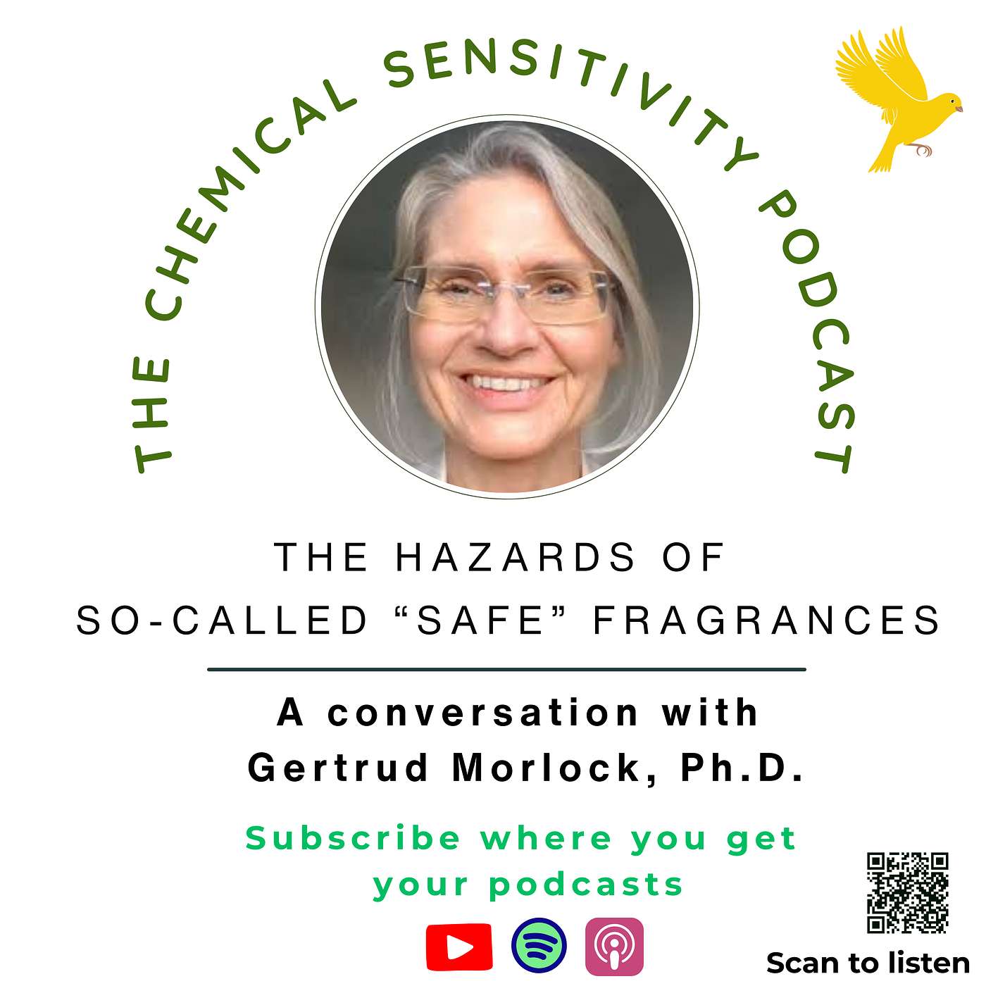 The Hazards of So-Called "Safe" Fragrances: Gertrud Morlock, Ph.D.