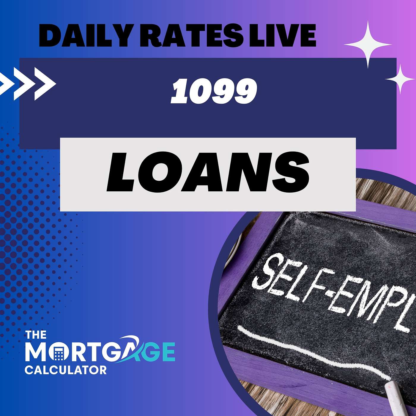 Daily Mortgage Rates LIVE with The Mortgage Calculator