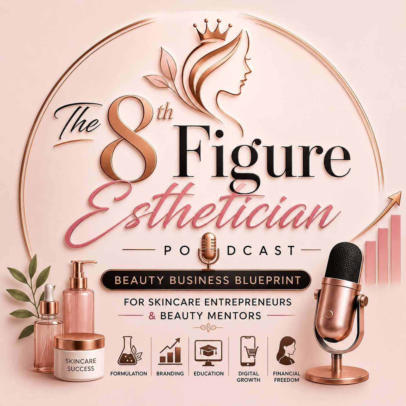 The 8thFigure Esthetician Podcast