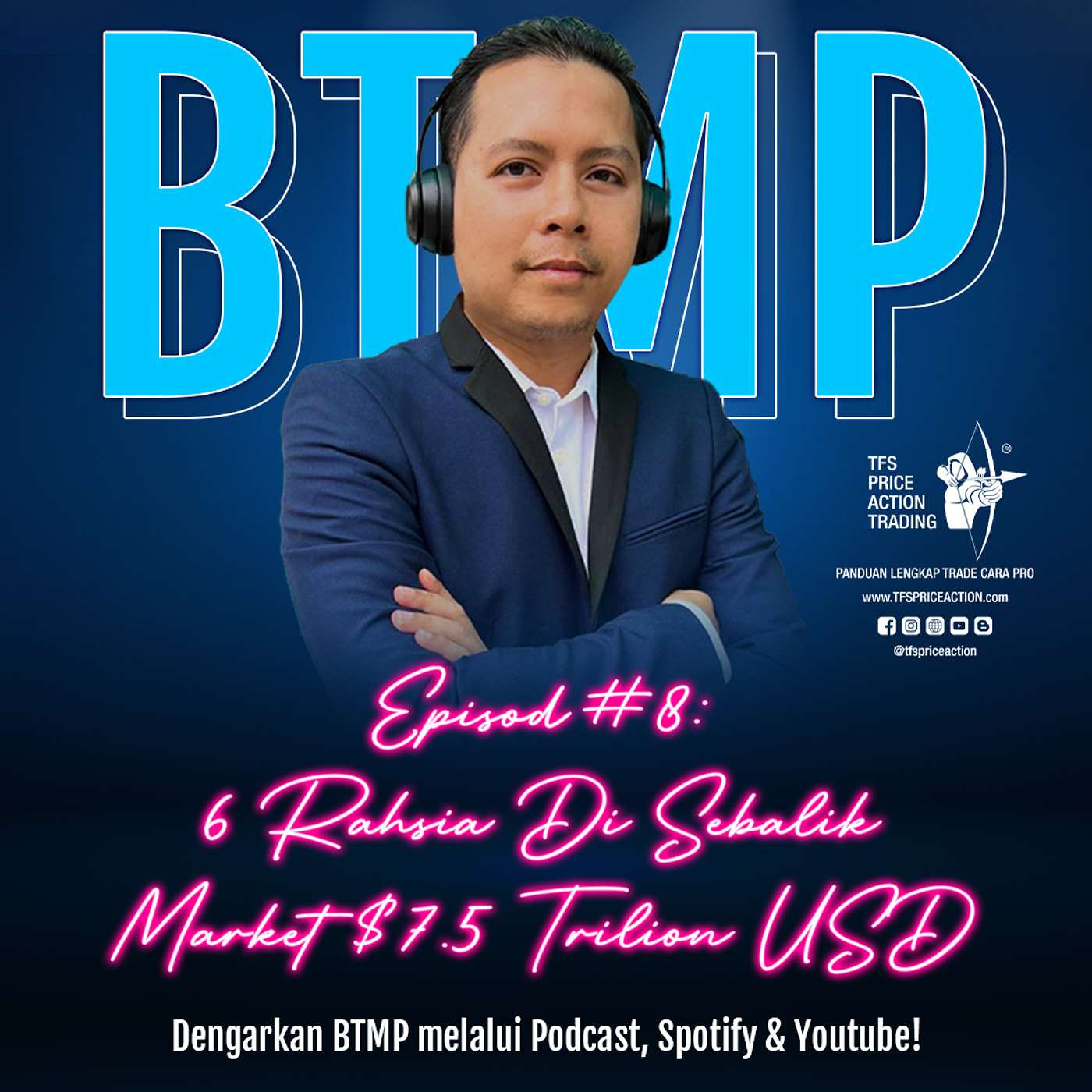 BTMP by TFS Price Action Trading