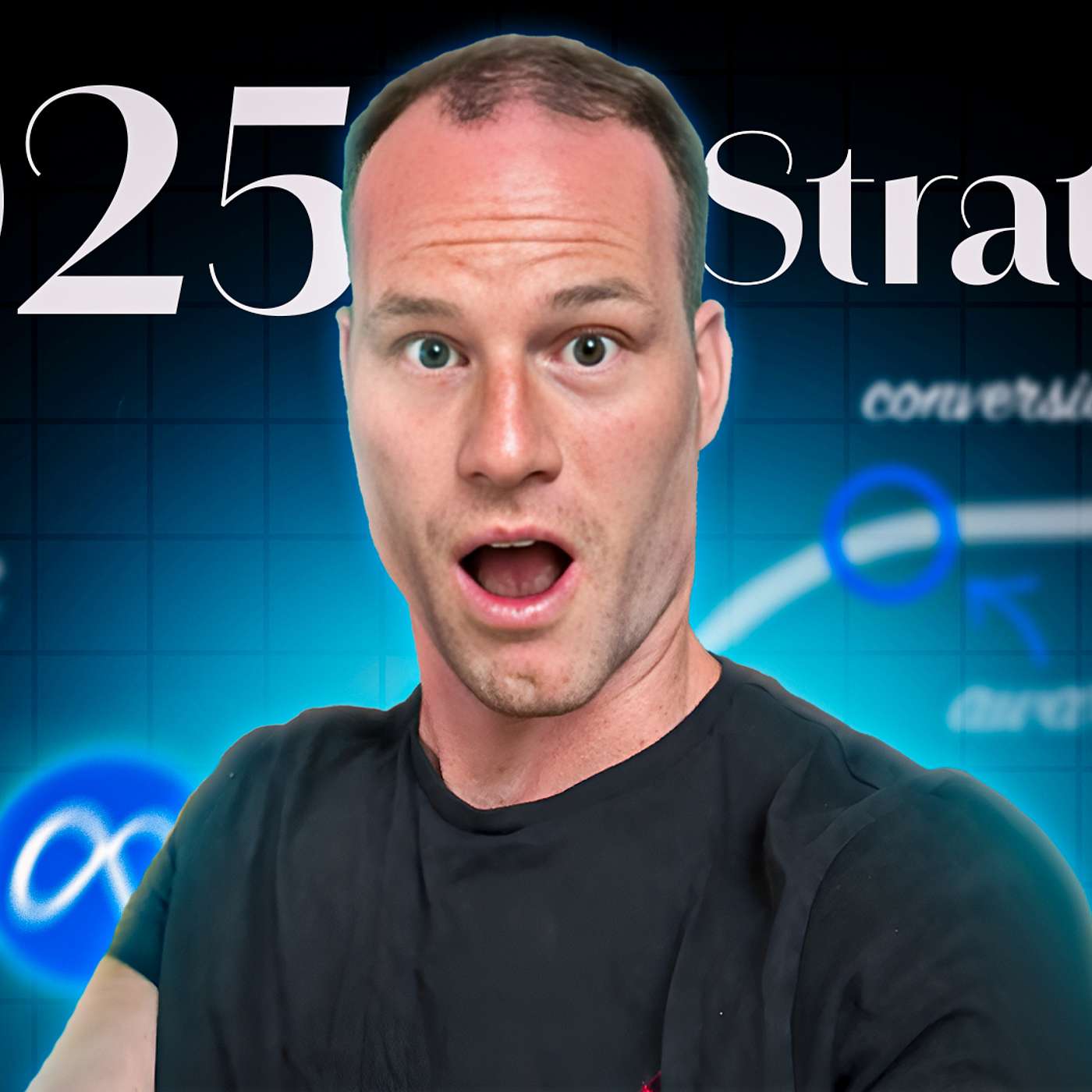 137. Meta Ads Strategy 7-Figure Ecommerce Brands Use