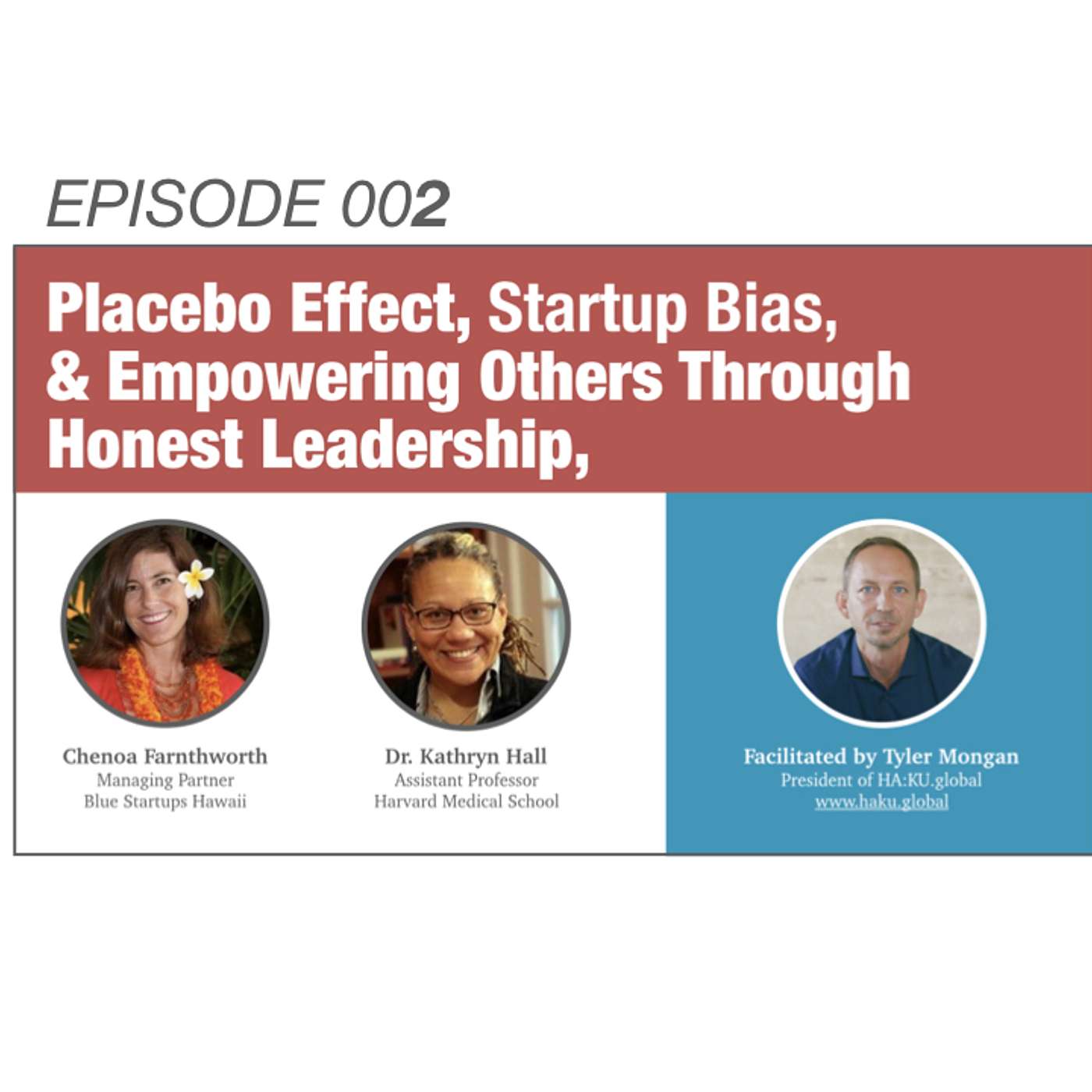 Future Intelligent Leadership Podcast: Exploring Foresight and Leadership for an AI-Augmented World
