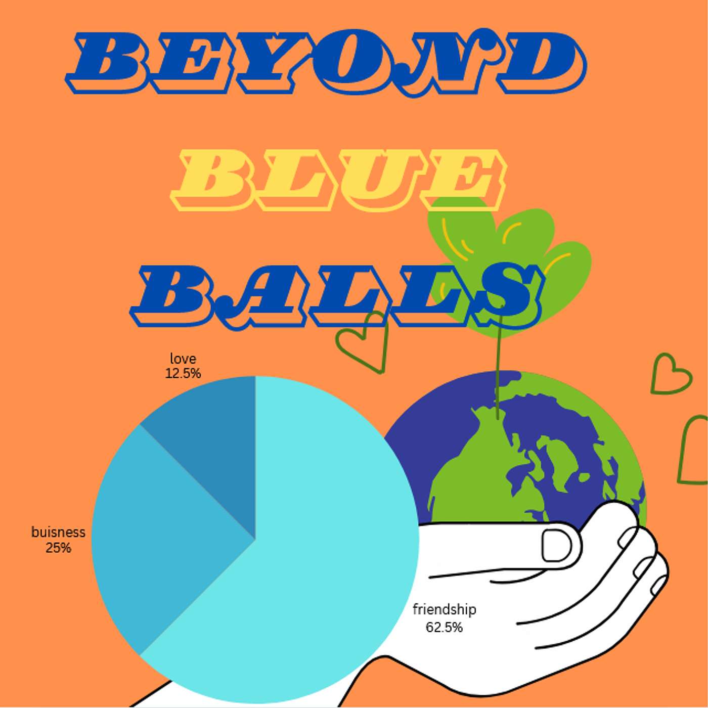 Beyond Blue Balls