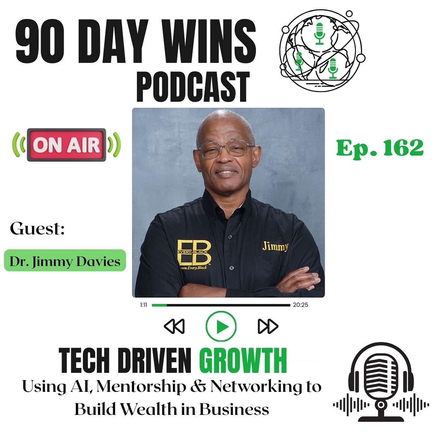 162. Using AI, Mentorship & Networking to Build Wealth in Business