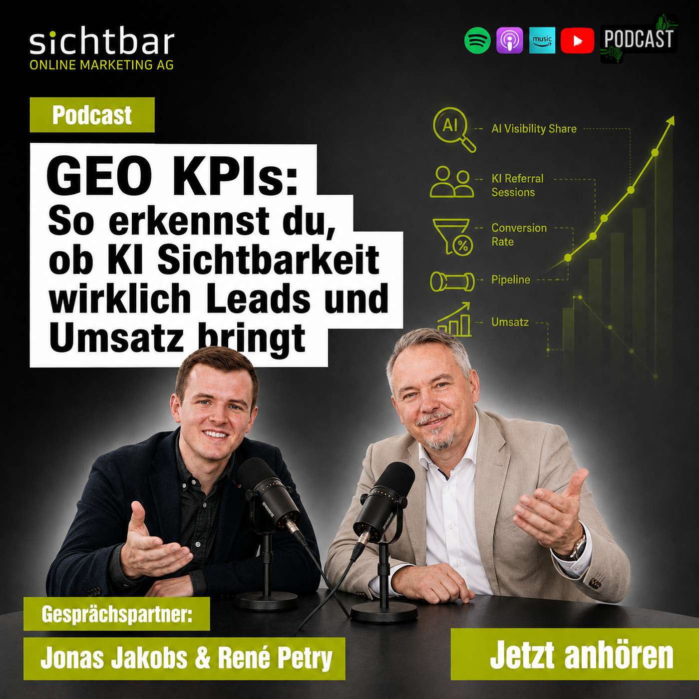 Sichtbar Online Marketing AG's Podcast