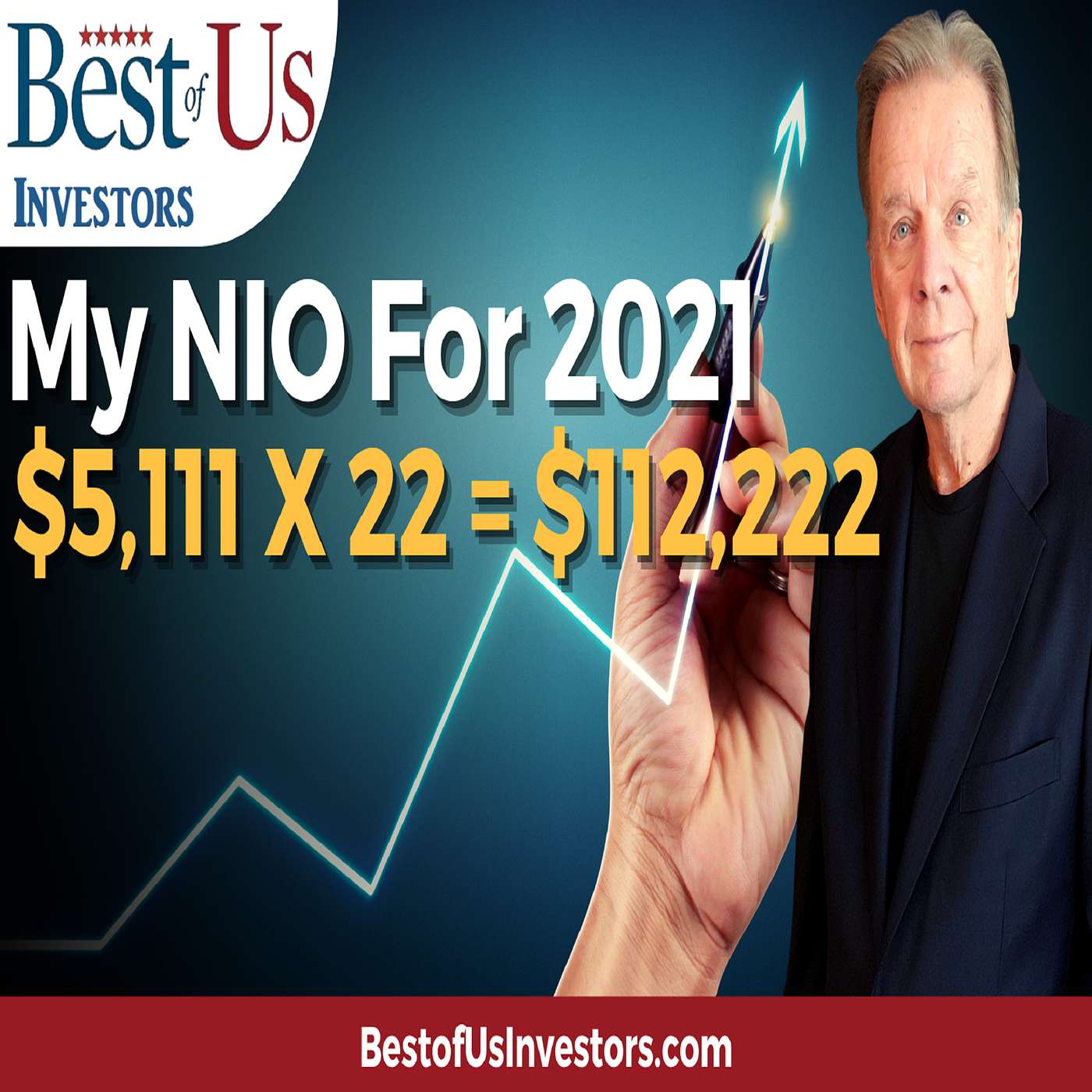 cover of episode How I Found My Next 22X Growth Stock For 2021