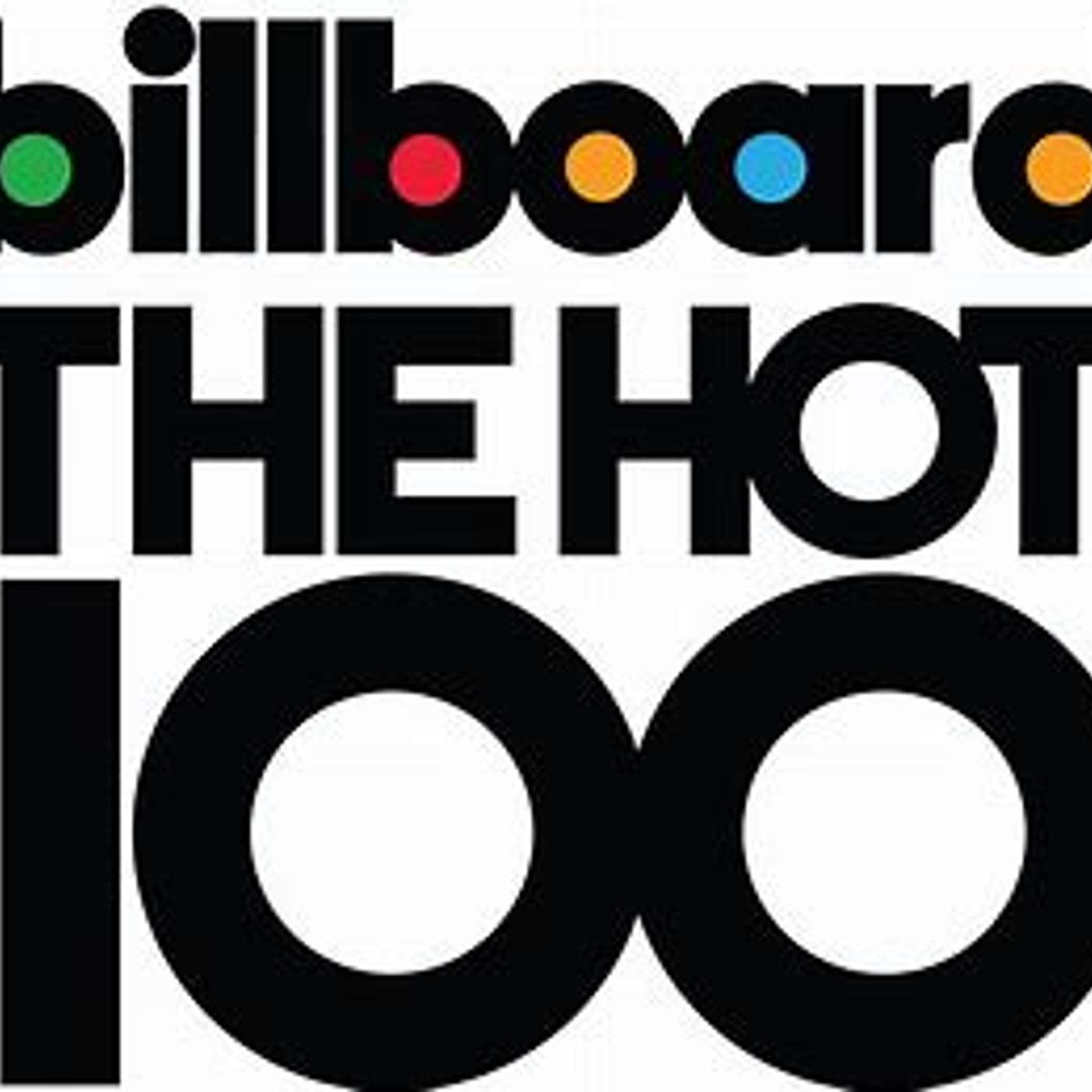 Chris\'s Billboard Top 3000 Countdown Podcast