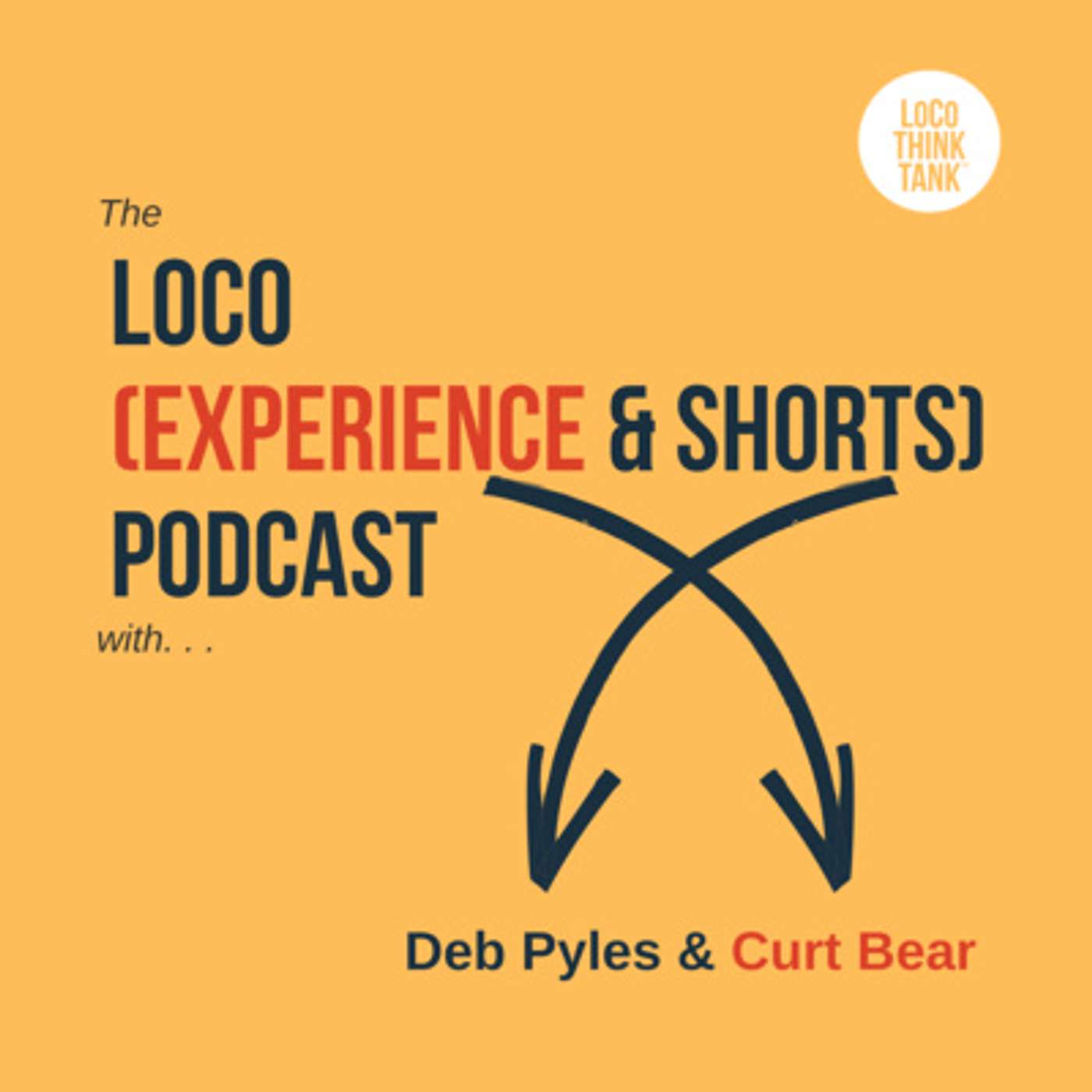 EXPERIENCE 40 | From Brazil With a Purpose with Betina Pflug, Founder of Wity Coaching