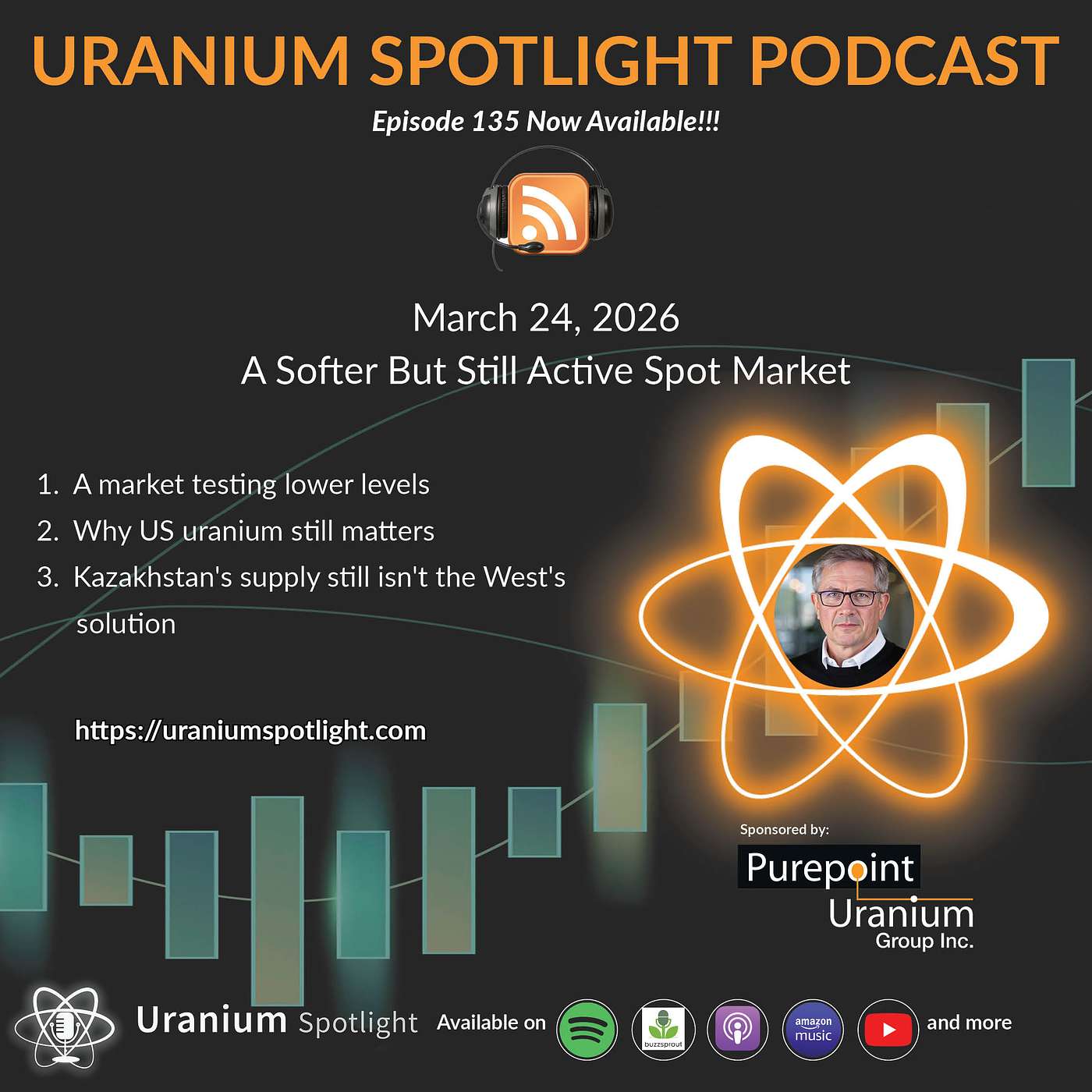 March 24, 2026: A softer but active spot market