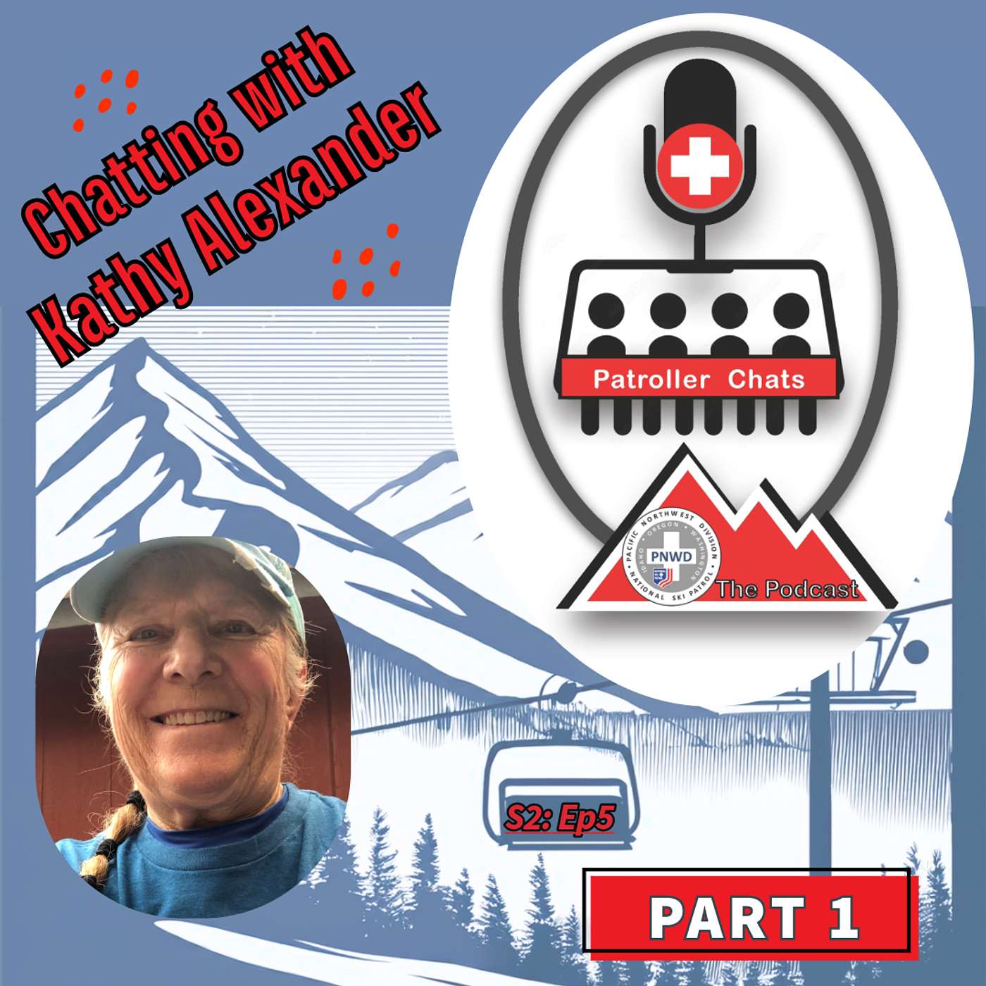 Patroller Chats