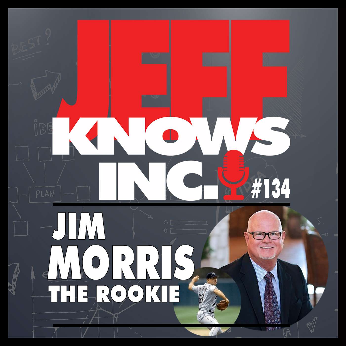 Jeff Knows Inc.