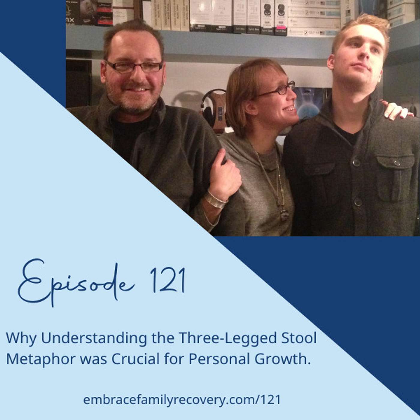 Ep 121 - Why Understanding the Three-Legged Stool Metaphor was Crucial for Personal Growth