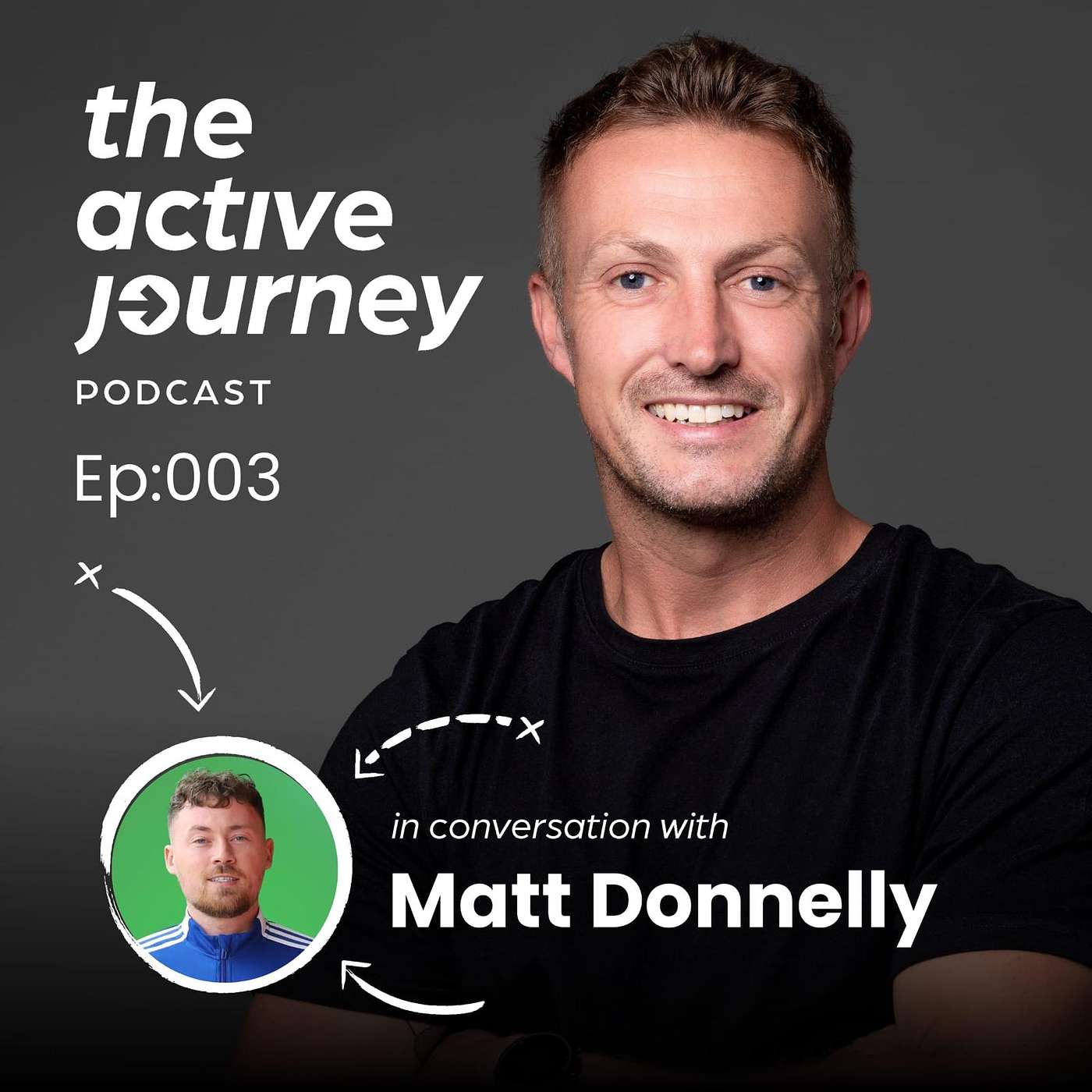 The Active Journey
