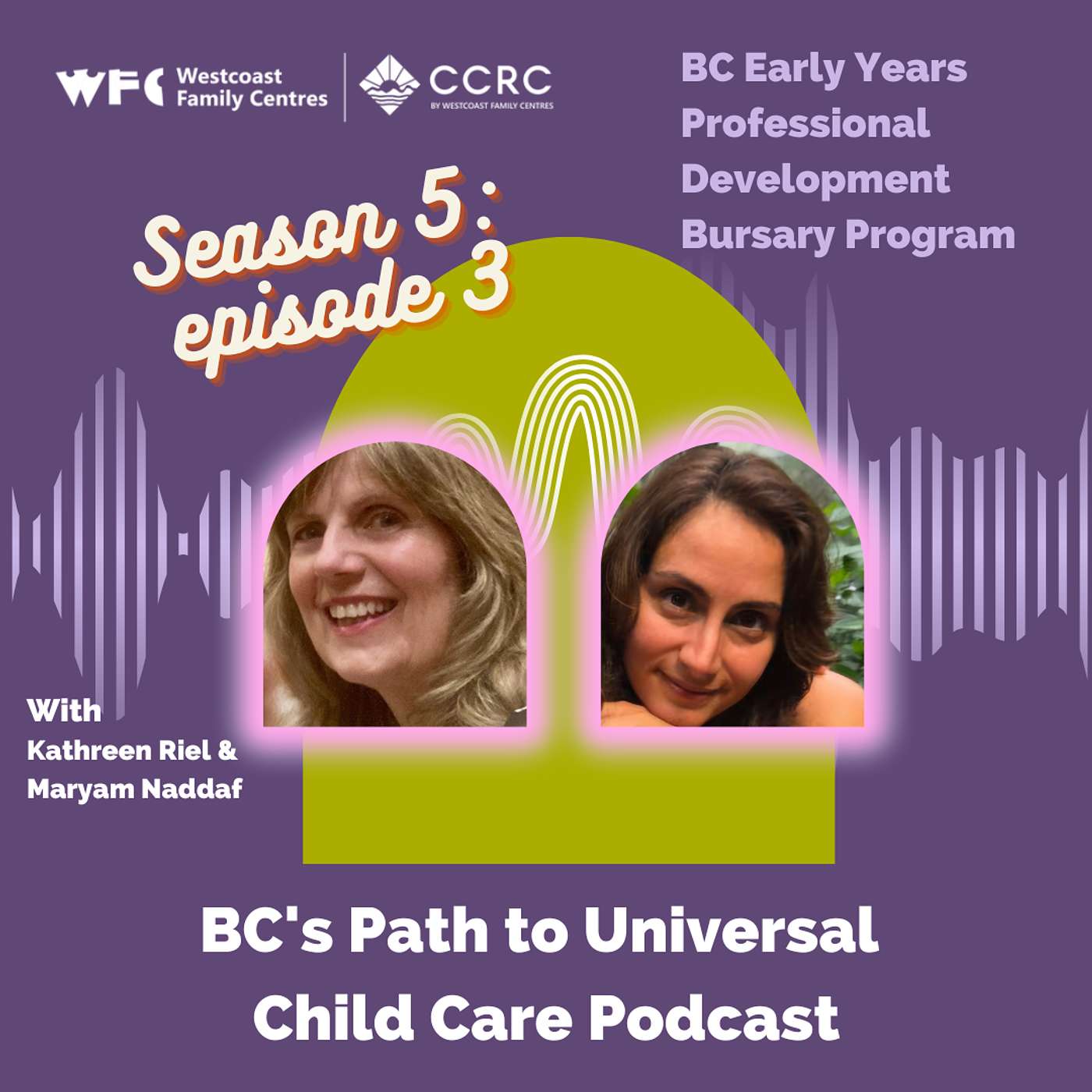 BC’s Path to Universal Child Care