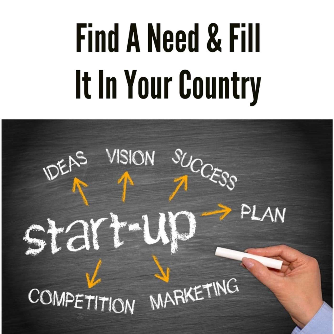 Topic: Filling The Need in Your Country