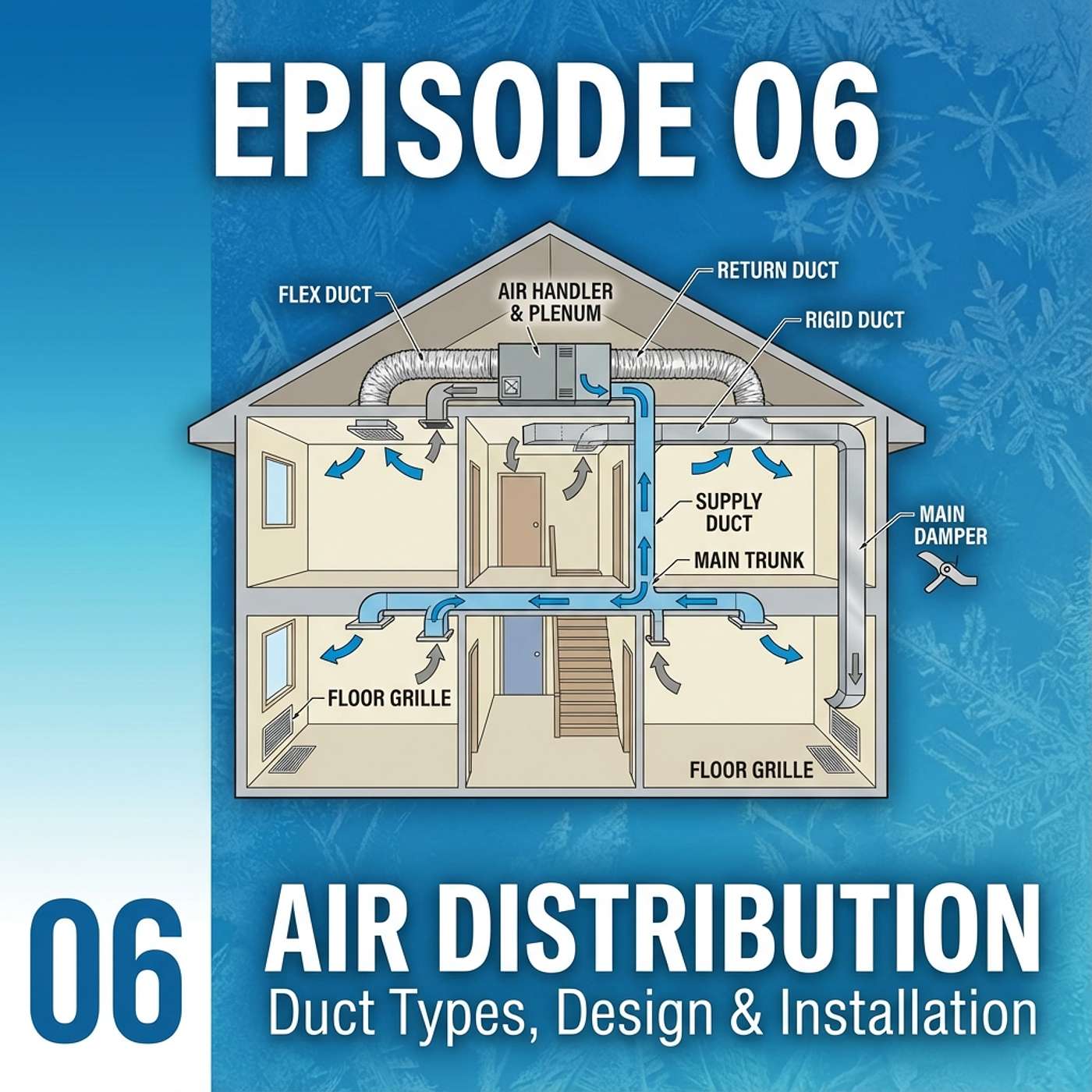 06 - Air Distribution System Types episode artwork