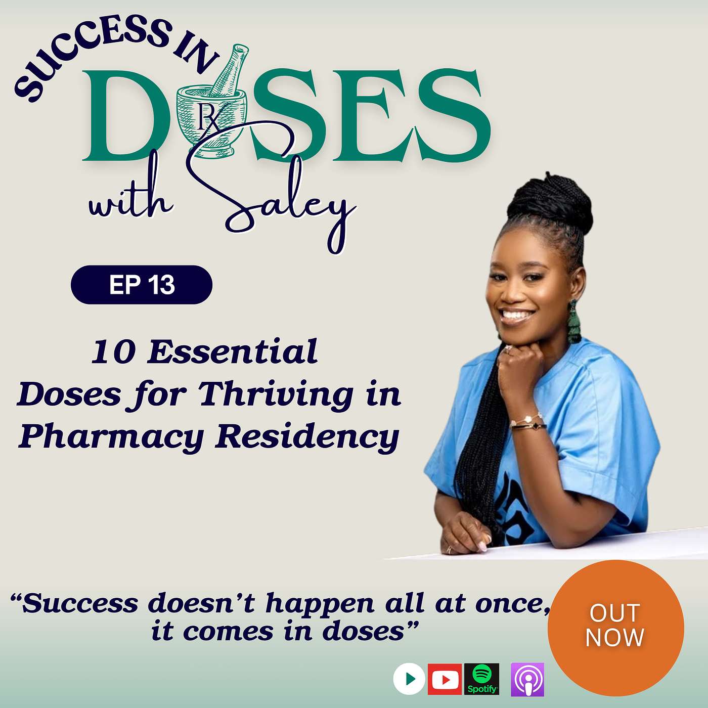 10 Essential Doses for Thriving In Residency 10 Essential Doses for Thriving In Residency